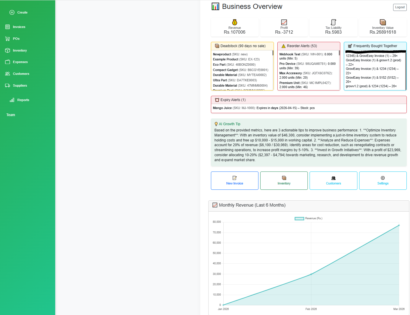GrowEasy Dashboard — real-time inventory, invoicing, and FBR tax software for Pakistani businesses
